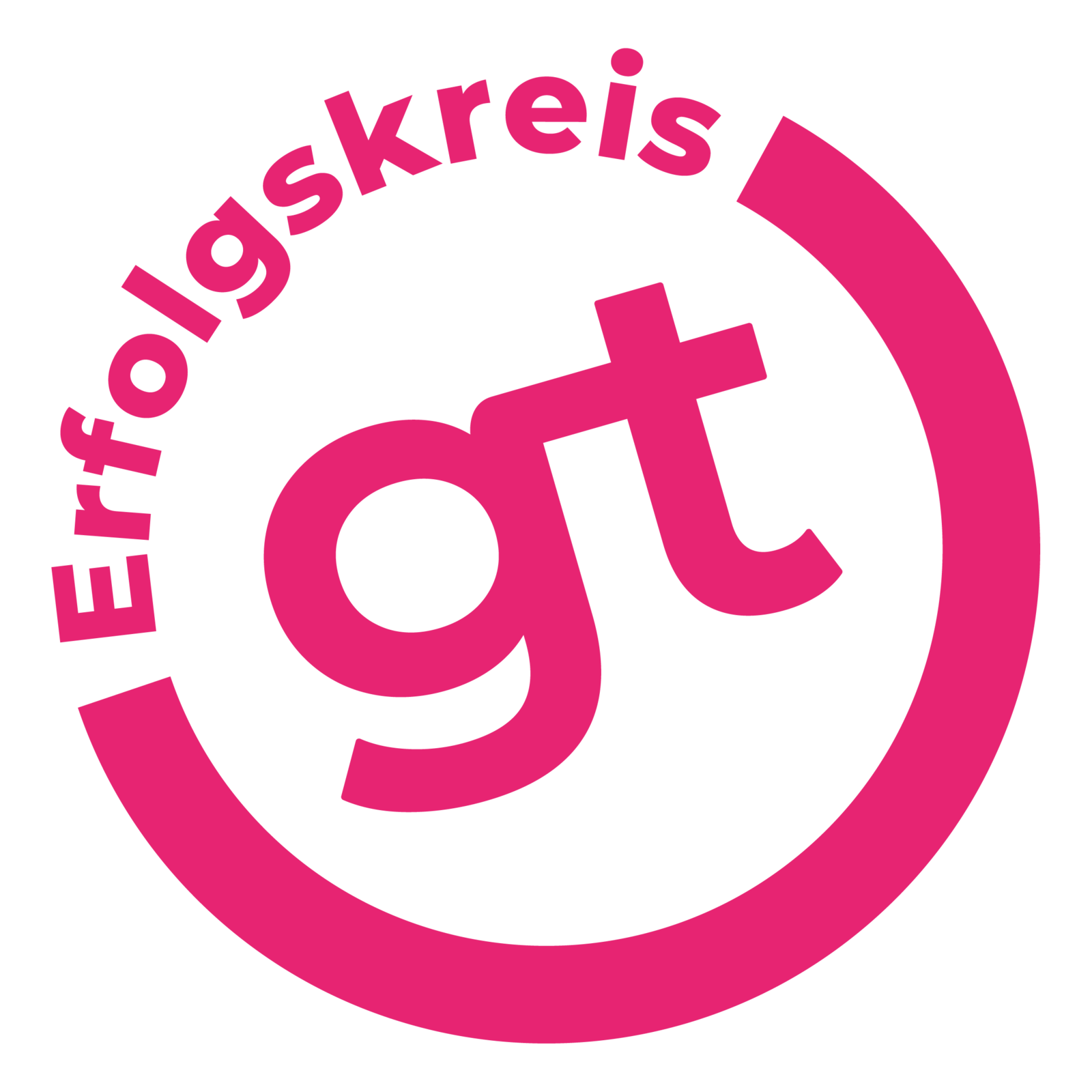 erfolgskreis magenta