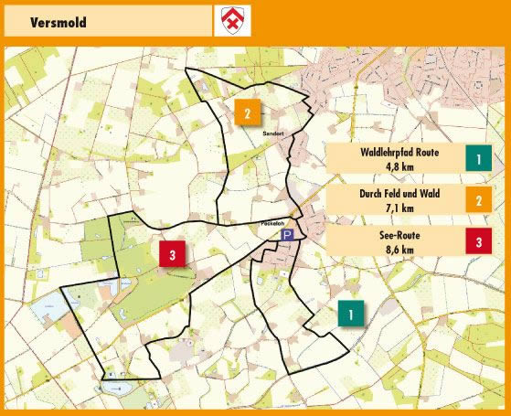 Nordic Walking Routen
